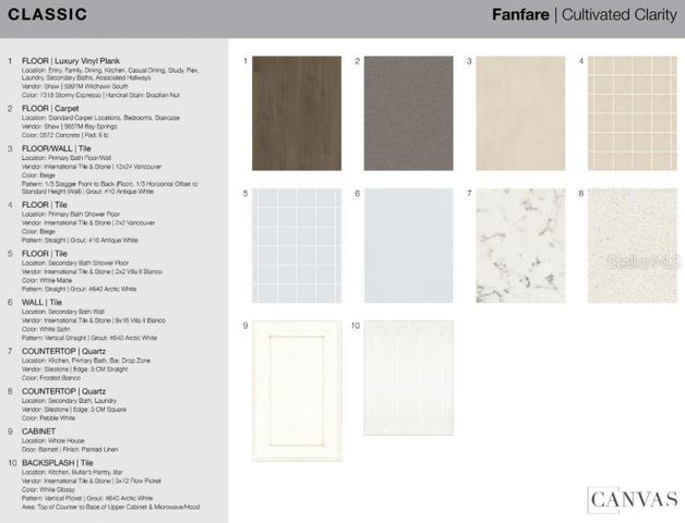 7820 CENTAURUS WAY, Sarasota, FL 34241