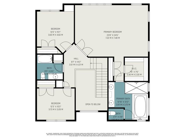 8030 Lionel Drive SW, Byron Center, MI 49315