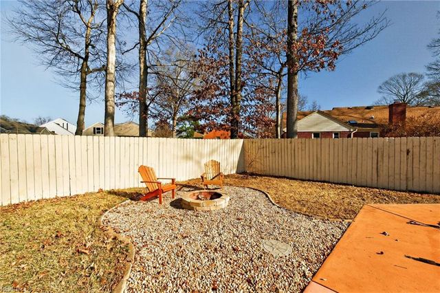 929 Brandermill DR, Chesapeake, VA 23322