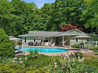1722 Strong Road, Victor, NY 14564