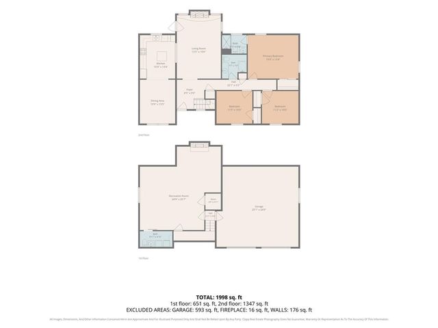 1903 N Lazy Branch Road, Independence, MO 64058