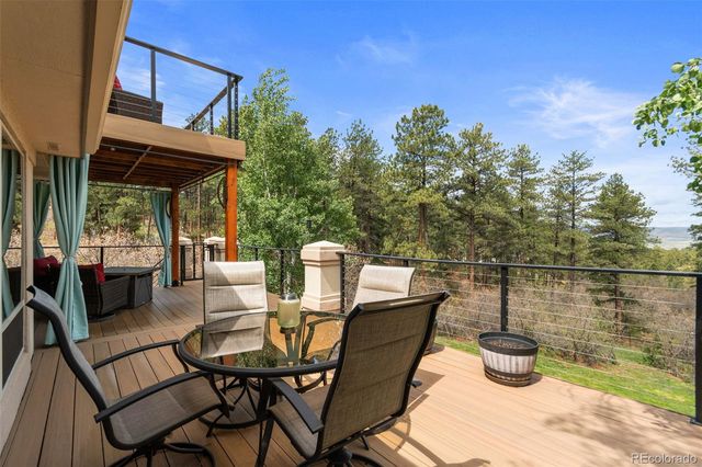 1851 Gore Drive, Larkspur, CO 80118