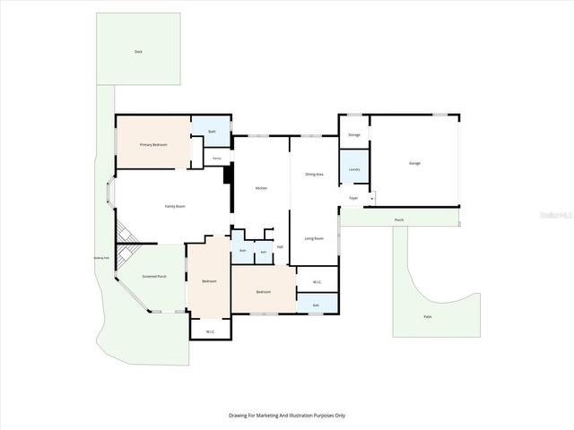 1040 PALM DRIVE, Belleair Beach, FL 33786