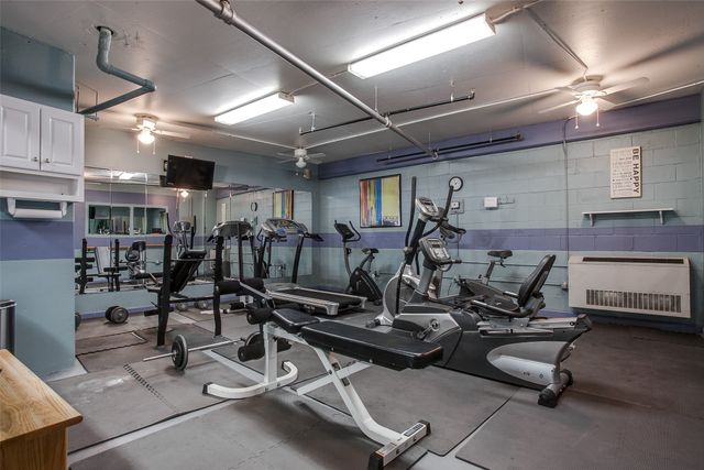 3102 Kings Road 2208, Dallas, TX 75219