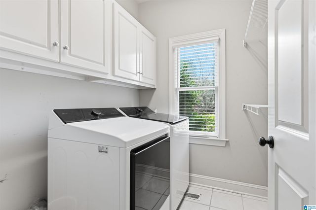 534 HIGHLAND PARK CIRCLE, Birmingham, AL 35242