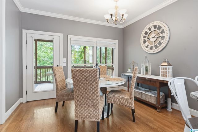 534 HIGHLAND PARK CIRCLE, Birmingham, AL 35242