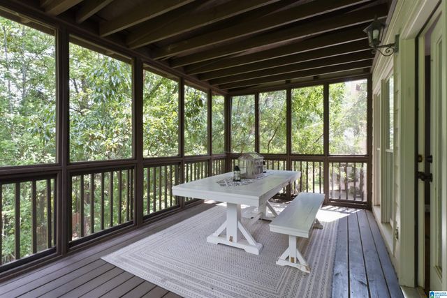 534 HIGHLAND PARK CIRCLE, Birmingham, AL 35242