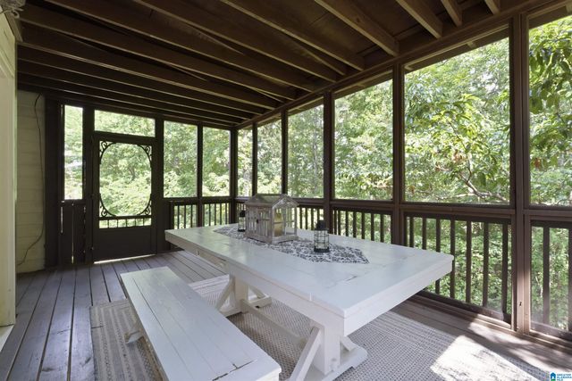 534 HIGHLAND PARK CIRCLE, Birmingham, AL 35242