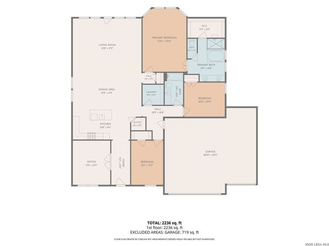 5003 Bonniecrest, San Antonio, TX 78263
