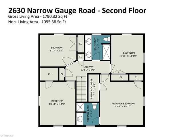 2630 Narrow Gauge Road, Reidsville, NC 27320