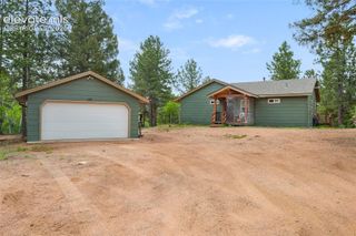 126 Aspen Circle, Divide, CO 80814
