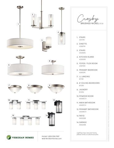 1251 Arrowood CIRCLE W, Oconomowoc, WI 53066