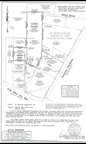 4830 Adobe Lane, Denison, TX 75020