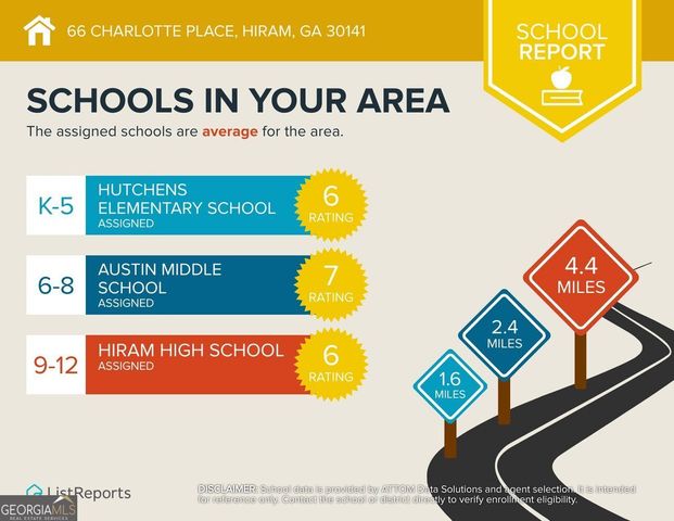 66 CHARLOTTE Place, Hiram, GA 30141