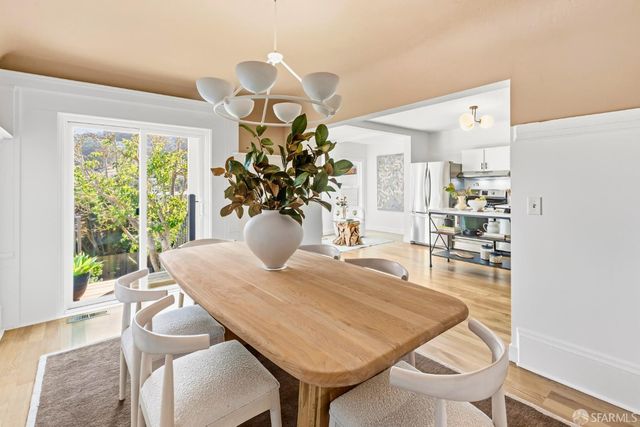 471 Valley Street, San Francisco, CA 94131