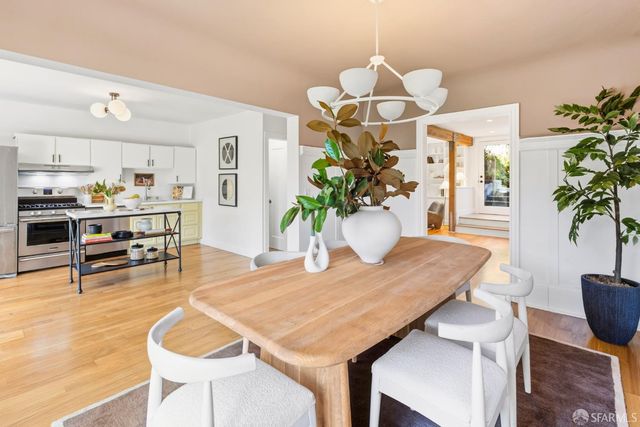471 Valley Street, San Francisco, CA 94131
