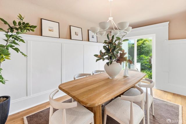 471 Valley Street, San Francisco, CA 94131