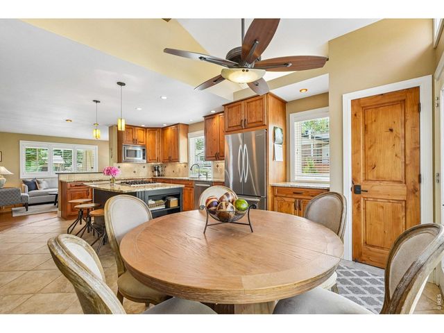 1145 Drexel St, Boulder, CO 80305