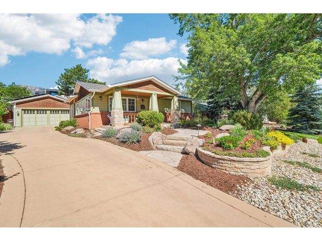 1145 Drexel St, Boulder, CO 80305