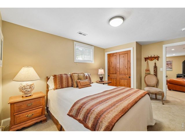 1145 Drexel St, Boulder, CO 80305