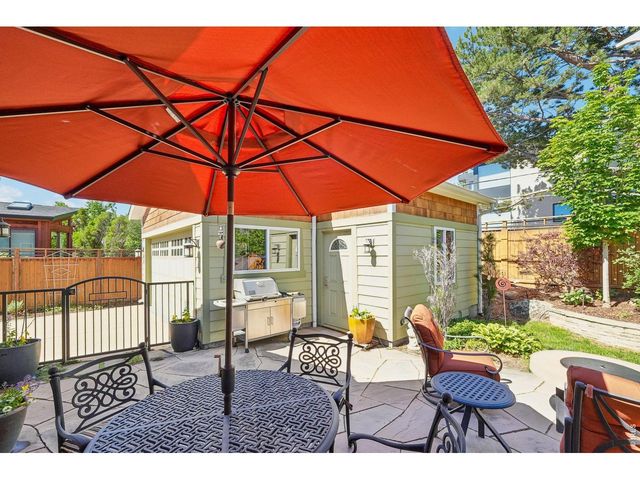 1145 Drexel St, Boulder, CO 80305