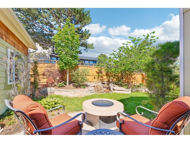 1145 Drexel St, Boulder, CO 80305