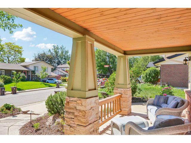 1145 Drexel St, Boulder, CO 80305