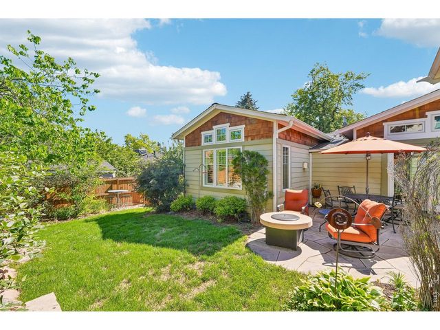 1145 Drexel St, Boulder, CO 80305