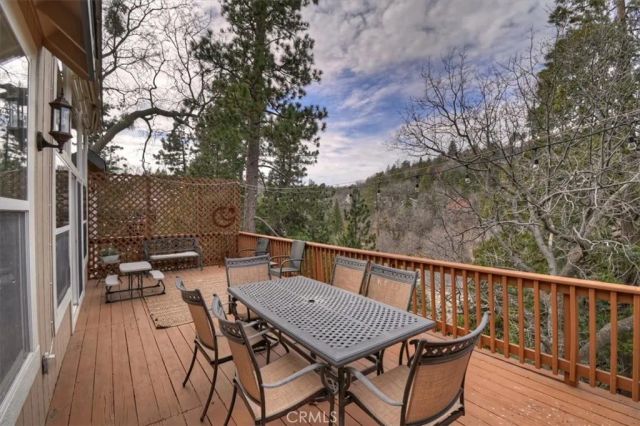 1254 Calgary, Lake Arrowhead, CA 92352
