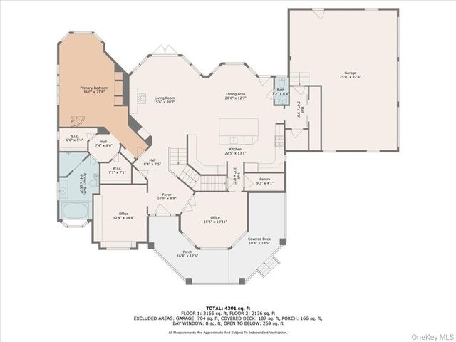 1081 E Mountain Road S, Cold Spring, NY 10516