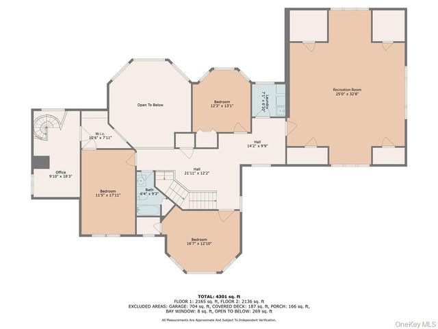 1081 E Mountain Road S, Cold Spring, NY 10516