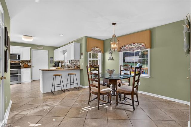 4668 Oakview Drive, Trinity, NC 27370