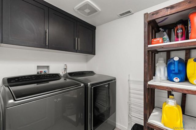 8336 Summit Way, San Diego, CA 92108