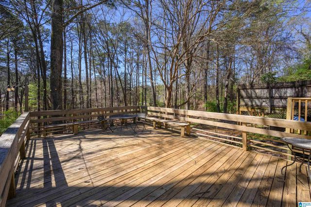 2953 RIVERWOOD TERRACE, Birmingham, AL 35242