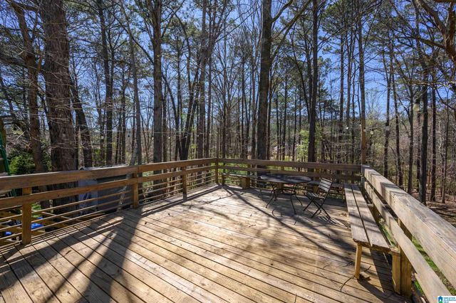 2953 RIVERWOOD TERRACE, Birmingham, AL 35242