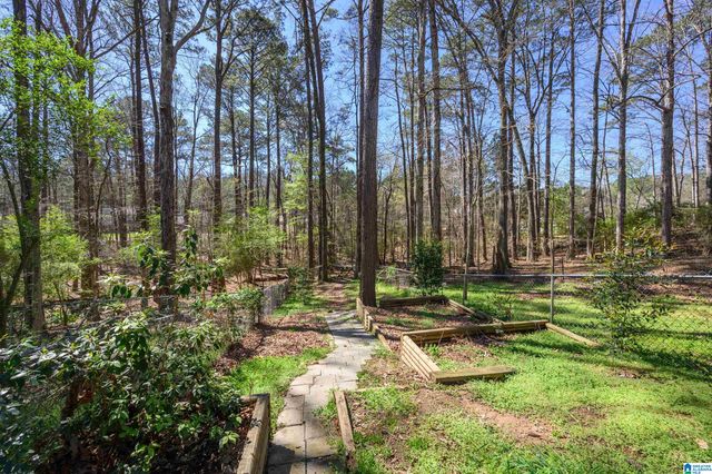 2953 RIVERWOOD TERRACE, Birmingham, AL 35242