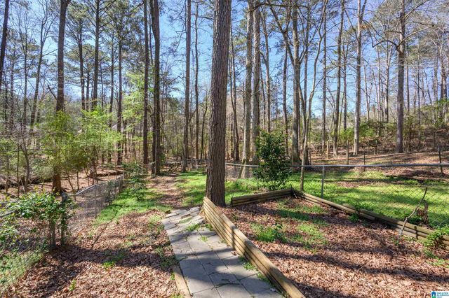 2953 RIVERWOOD TERRACE, Birmingham, AL 35242