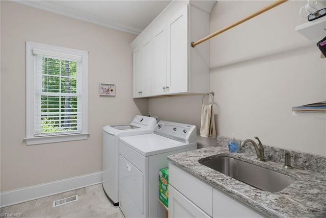 3108 Sandy Springs Road, Greensboro, NC 27455