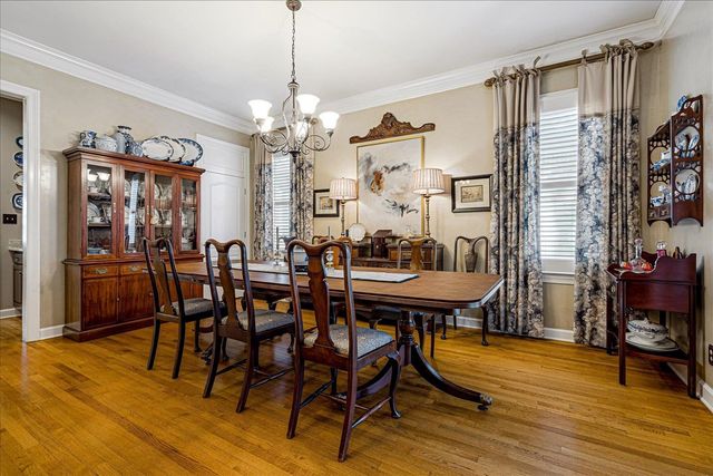 7275 OAKVILLE CIR, Germantown, TN 38138