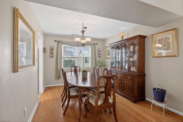 216 S Newtown RD, Virginia Beach, VA 23462