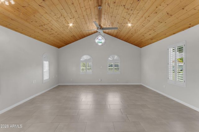 2422 E Kael Circle, Mesa, AZ 85213