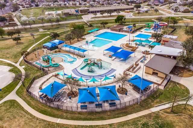 3133 Landover Drive, Carrollton, TX 75007