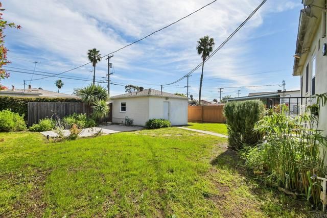 3545 Boundary St, San Diego, CA 92104