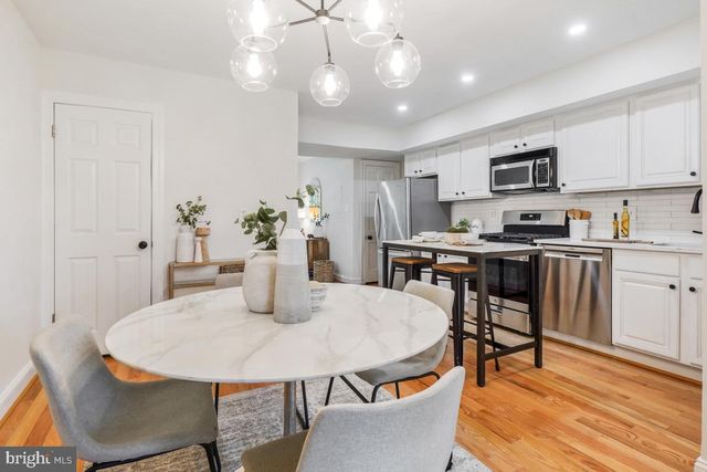 415 17TH ST SE, Washington, DC 20003