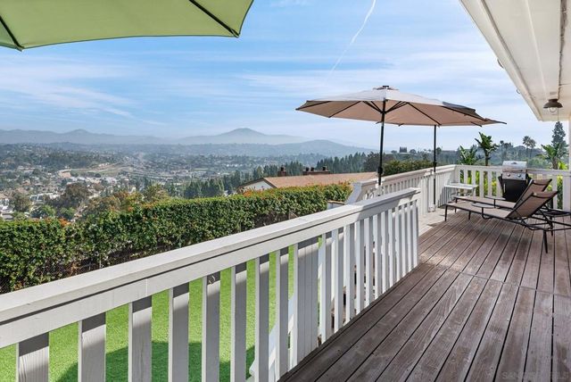 4258 Summit Drive, La Mesa, CA 91941