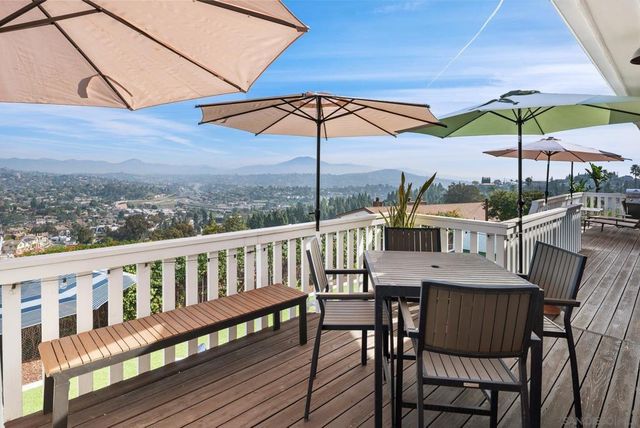 4258 Summit Drive, La Mesa, CA 91941