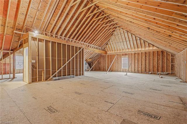 201 Elim Palms Lane, Greensboro, NC 27410