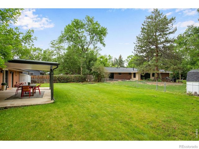904 Edwards Street, Fort Collins, CO 80524
