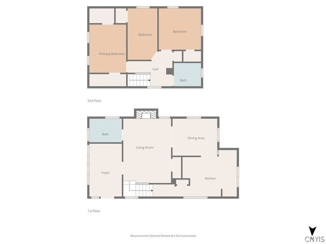 140 Ruth Avenue, Syracuse, NY 13210