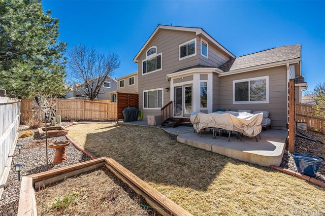 5502 S Jericho Way, Centennial, CO 80015